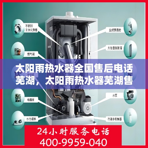 太阳雨热水器全国售后电话芜湖，太阳雨热水器芜湖售后热线，专业服务，全国售后电话一键解决！