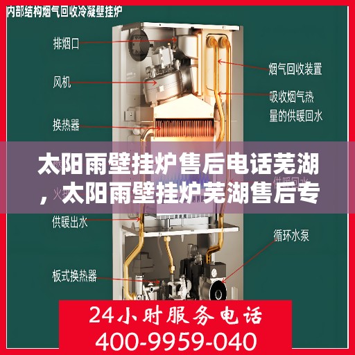 太阳雨壁挂炉售后电话芜湖，太阳雨壁挂炉芜湖售后专线，专业维修与咨询一站式服务